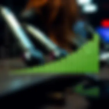 Graph showing advancements in flat iron technology